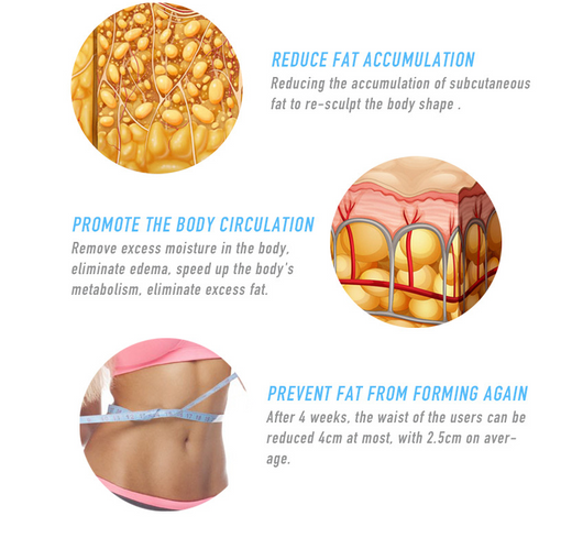 Crema Reductora Abdominal y Cintura - Quemagrasas Intensivo - Image 7