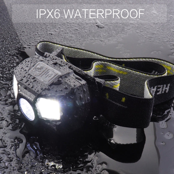 Linterna Frontal LED Recargable USB para Correr