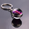 Solar System Planet Key Ring 12 Estilo