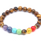 Universe Galaxy Eight Planets Solar System Guardian Star Natural Stone Beads Bracelet P