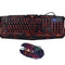 Keyboard + Mouse
