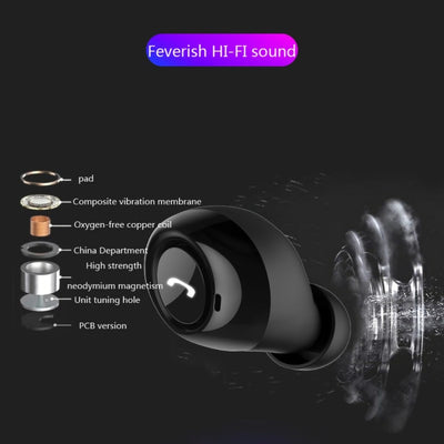 Auriculares Inalámbricos para Negocios - Image 3