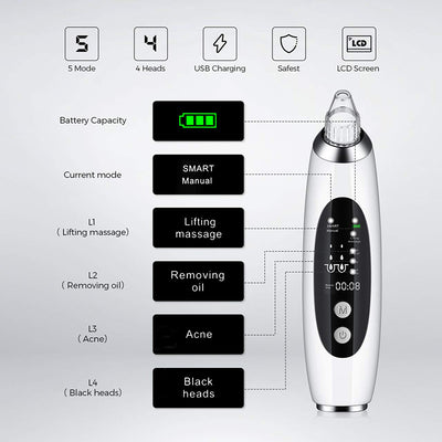Extractor de Puntos Negros por Succión Eléctrica - Image 9