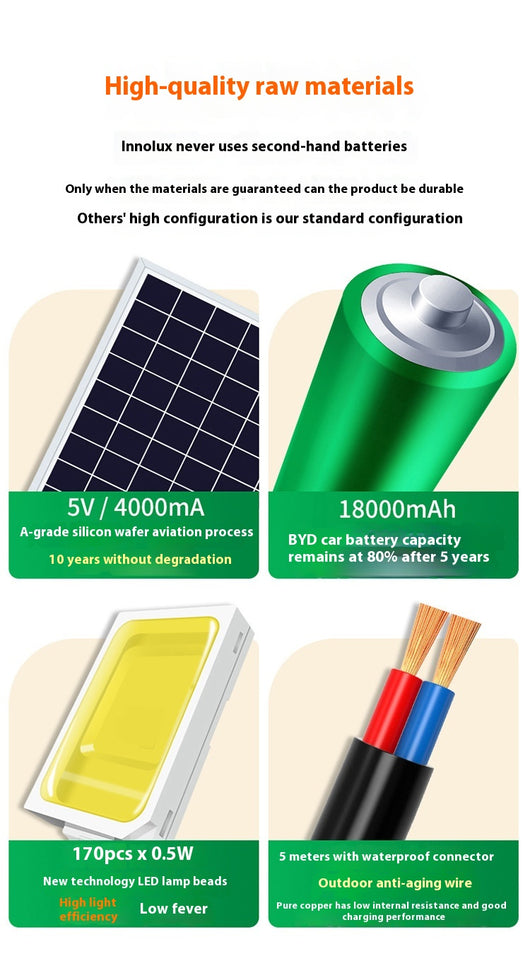 Lámpara Solar de Exterior con Sensor de Movimiento - Iluminación Ultra Potente - Image 13