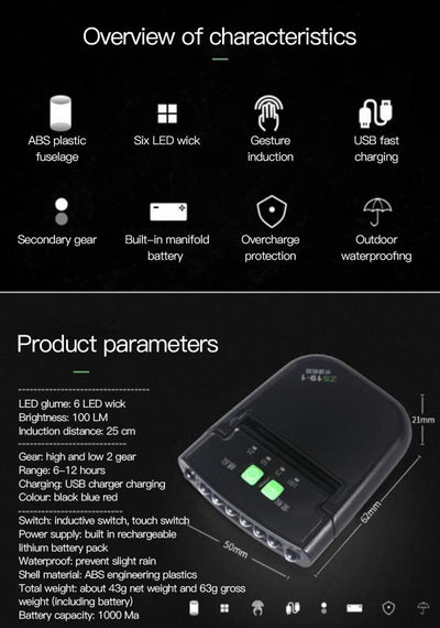 Linterna Frontal LED Inteligente con Sensor de Movimiento para Pesca, Ciclismo y Deportes - Image 20