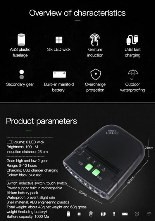Linterna Frontal LED Inteligente con Sensor de Movimiento para Pesca, Ciclismo y Deportes - Image 20
