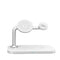 Blanco USB