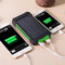 Cargador Solar Portátil Ultradelgado para Celular con Luz de Campamento