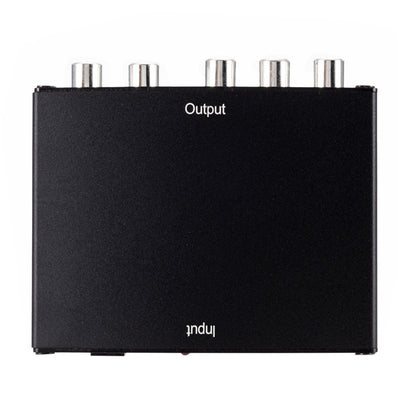 Convertidor HDMI con Corrección de Aberración Cromática - Image 4