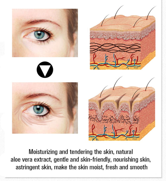 Crema Contorno de Ojos Antimanchas - Image 4