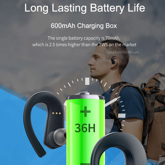 Audífonos Inalámbricos Bluetooth de Alta Calidad