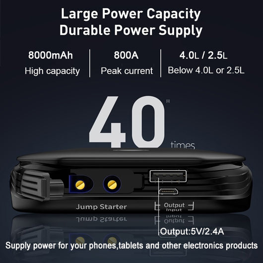 Banco de Energía Portátil Arrancador de Emergencia para Auto - Image 6