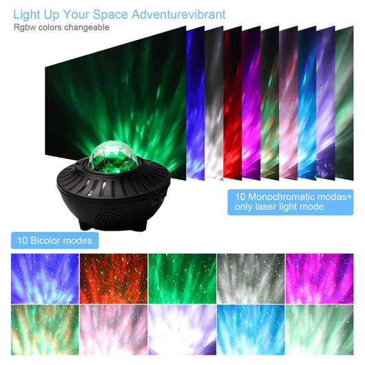 Proyector LED Bluetooth con Música Integrada - Image 4