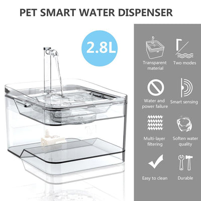 Dispensador automático de agua por inducción - Image 3