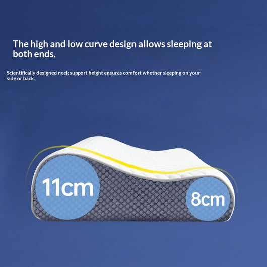 Almohada de Espuma Viscoelástica con Tecnología Anti-Presión - Image 13