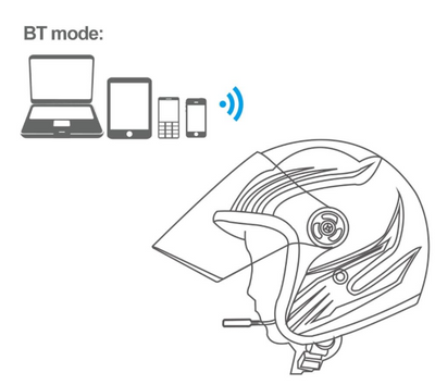 Casco Inteligente con Bluetooth - Sistema de Comunicación Inalámbrica para Motocicleta - Image 3