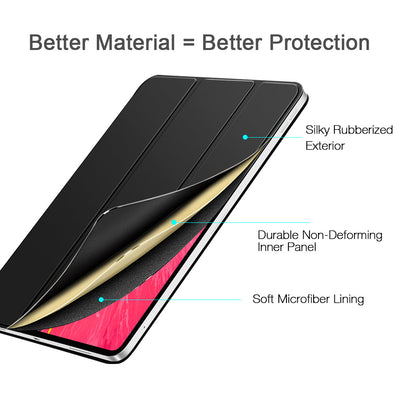 Funda Magnética Inteligente para iPad Pro 11 con Soporte Trifold - Image 4