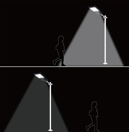 Luz LED Solar Impermeable Integrada - Image 3