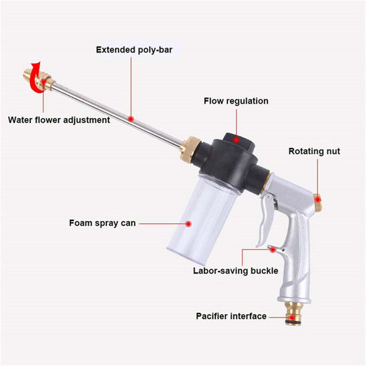 Pistola de Agua de Alta Presión para Autos - Image 6