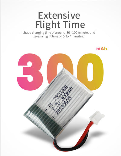 Dron Inteligente de 4 Ejes con Control por Gestos - Image 39
