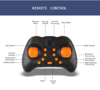 Dron Inteligente de 4 Ejes con Control por Gestos - Image 27