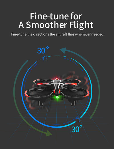 Dron Inteligente de 4 Ejes con Control por Gestos - Image 14
