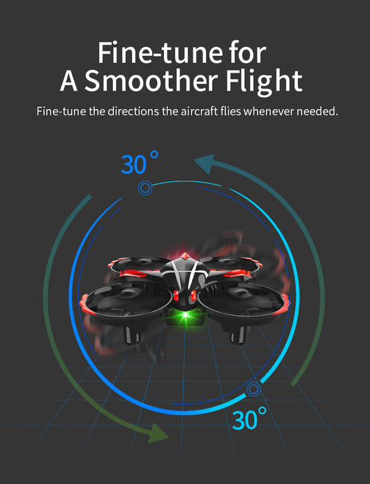 Dron Inteligente de 4 Ejes con Control por Gestos - Image 14