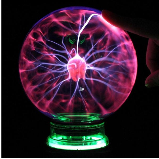 Bola de Plasma Mágica con Luz Electrostática e Inducción - 4, 5 y 6 Pulgadas