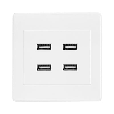 Panel de Tomacorriente con Carga USB Integrada