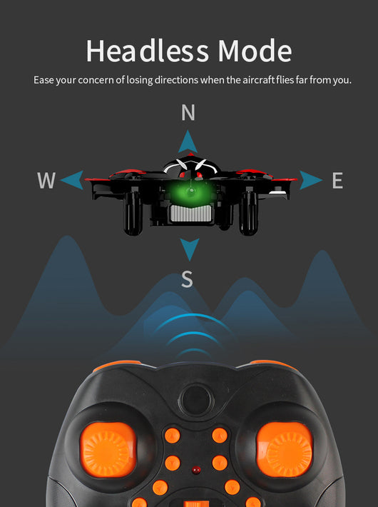 Dron Inteligente de 4 Ejes con Control por Gestos - Image 33