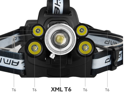 Linterna Frontal LED 5T6 Recargable USB con Silbato SOS - Image 7