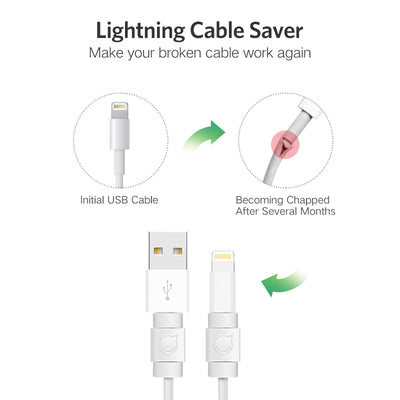 Protector de Cable para iPhone - Guardacable USB Ugreen Compatible Apple - Image 3