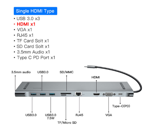 Adaptador USB Convertidor Universal para Computadora