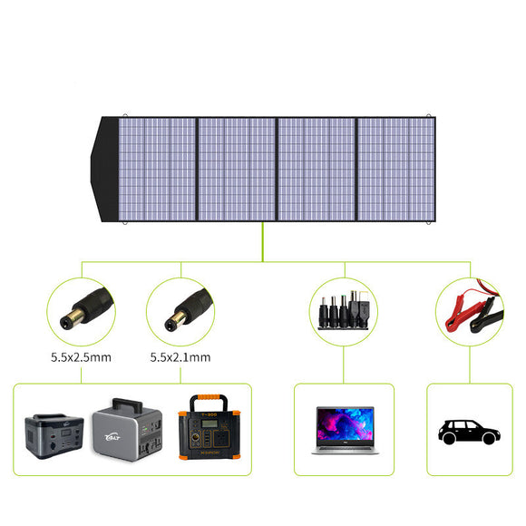 Panel Solar Plegable de Carga Rápida