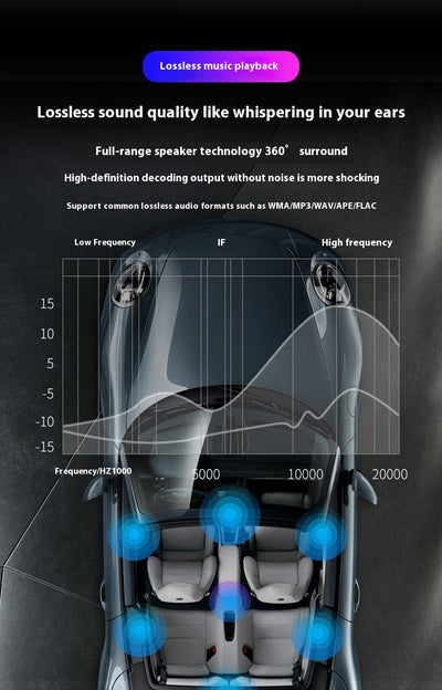 Receptor Bluetooth para Auto con Doble Pantalla MP3 - Image 12