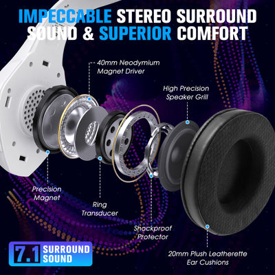 Auriculares Gaming Inalámbricos Bluetooth 2.4G para E-sports - Image 10