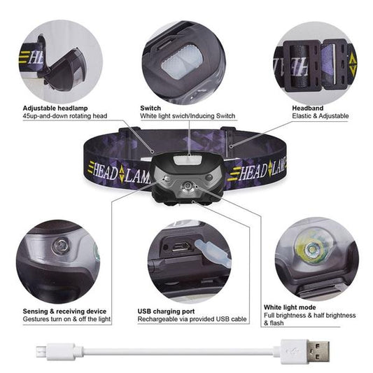 Linterna Frontal LED 3000 Lúmenes con Sensor de Movimiento - Image 2