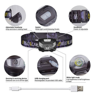 Linterna Frontal LED 3000 Lúmenes con Sensor de Movimiento - Image 2
