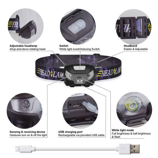 Linterna Frontal LED 3000 Lúmenes con Sensor de Movimiento - Image 2