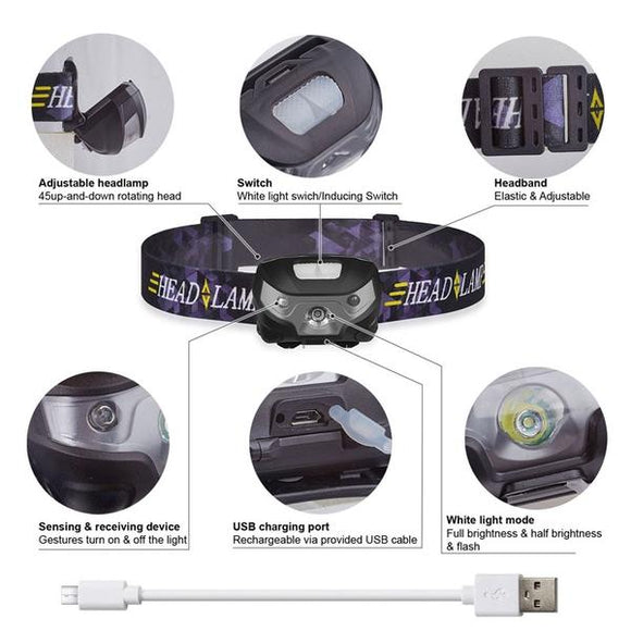 Linterna Frontal LED 3000 Lúmenes con Sensor de Movimiento