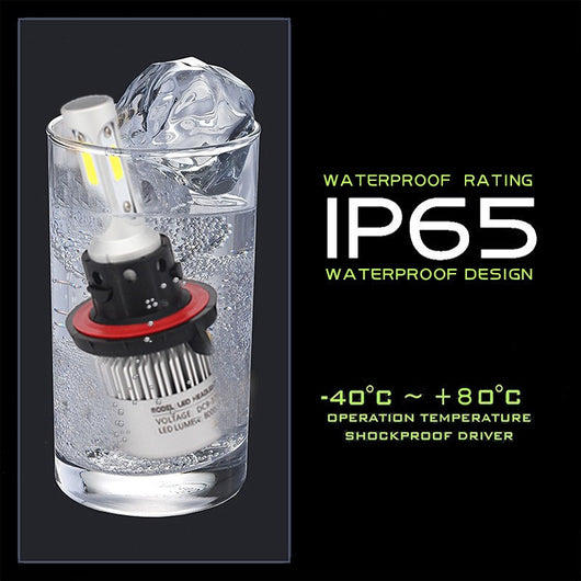Faro LED Automotriz de Alta Potencia - Image 21
