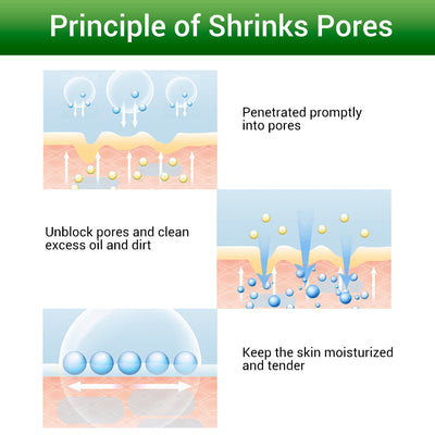 Sérum Reductor de Poros con Árbol de Té - Image 4