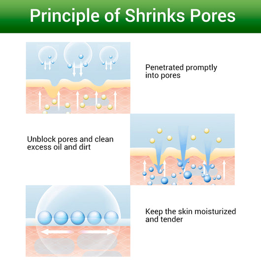 Sérum Reductor de Poros con Árbol de Té - Image 4