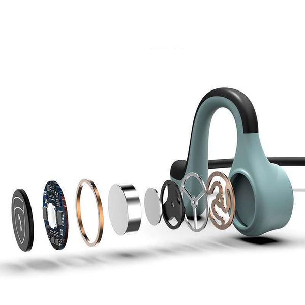 Auriculares de Conducción Ósea Bluetooth Inalámbricos