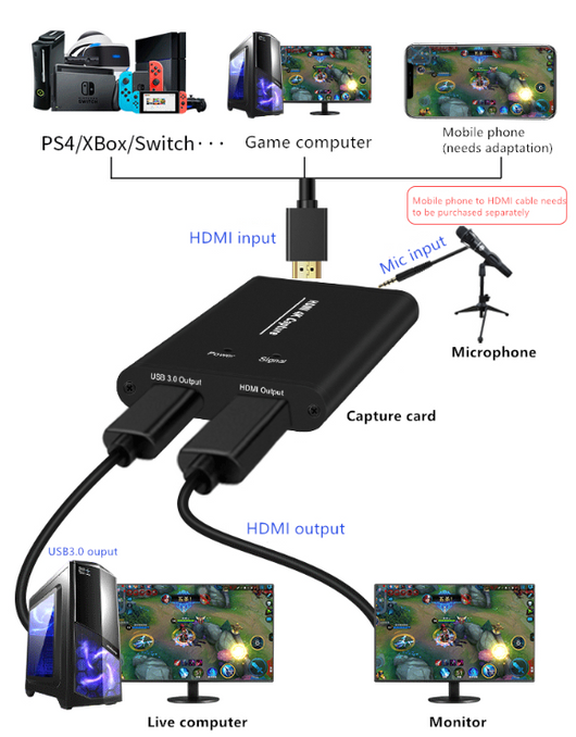 Capturadora de Video Profesional USB 3.0 4K - Image 4