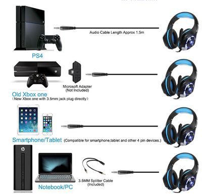 Auriculares Gaming Luminosos GM-1 con Micrófono y Luces LED - Image 7