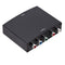 Convertidor HDMI con Corrección de Aberración Cromática
