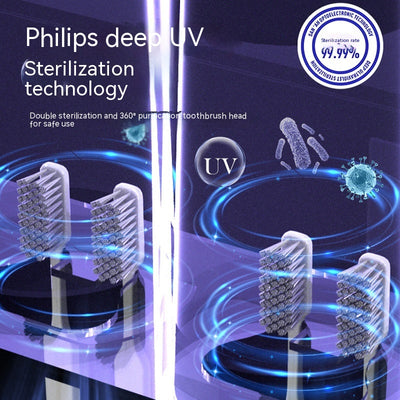 Organizador de Baño con Esterilizador UV Recargable y Soporte para Cepillos - Image 2