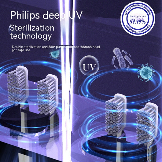 Organizador de Baño con Esterilizador UV Recargable y Soporte para Cepillos - Image 2