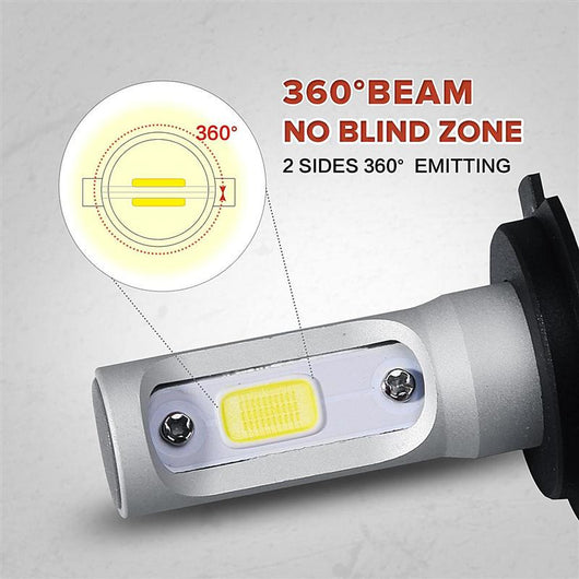 Faro LED Automotriz de Alta Potencia - Image 12